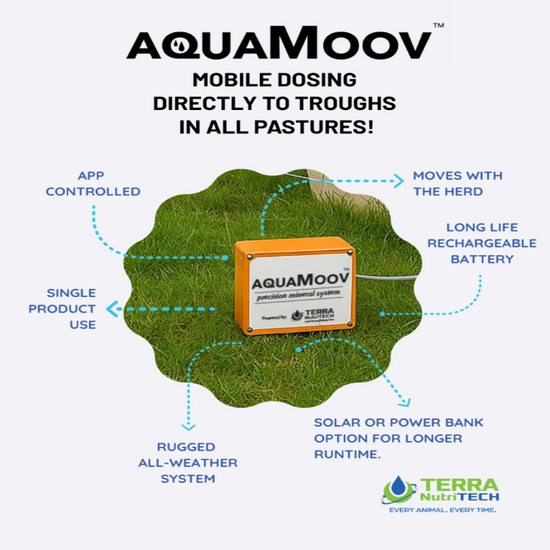 AquaMoov dosing system placed beside a trough on a grassy field with features highlighted. TERRA NutriTECH branding.